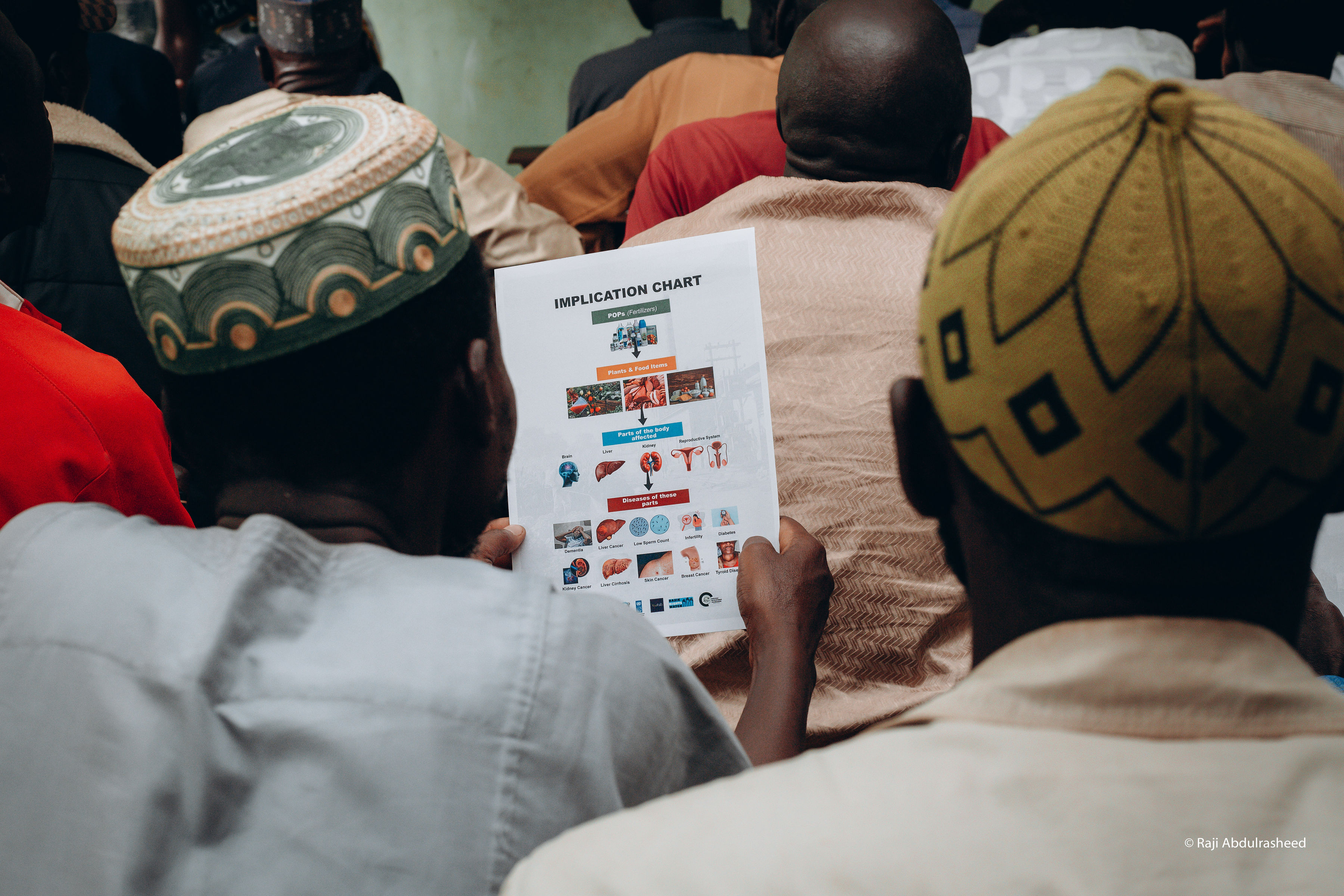 Practical Demonstration of Waste Management